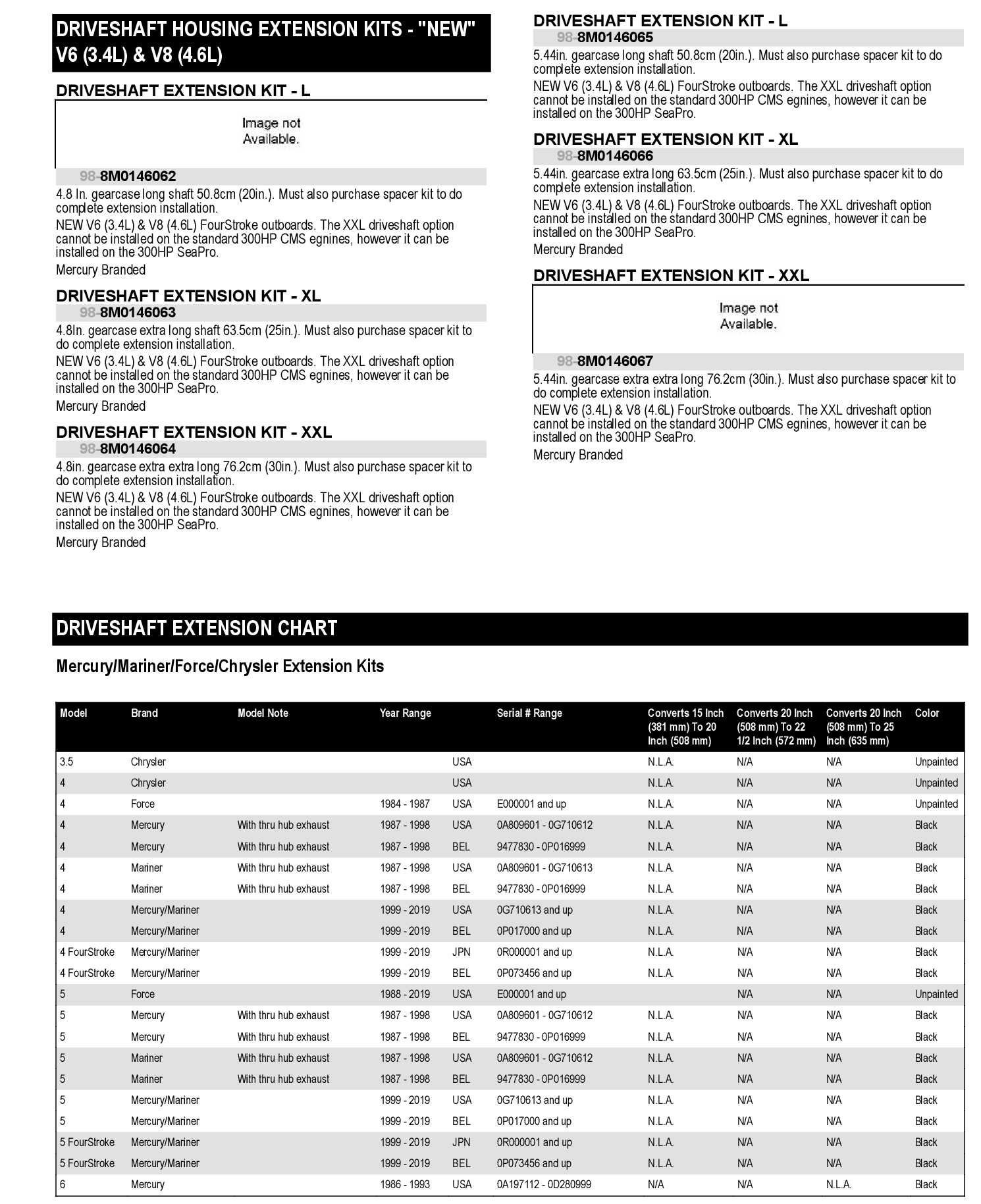 DRIVESHAFT KIT L