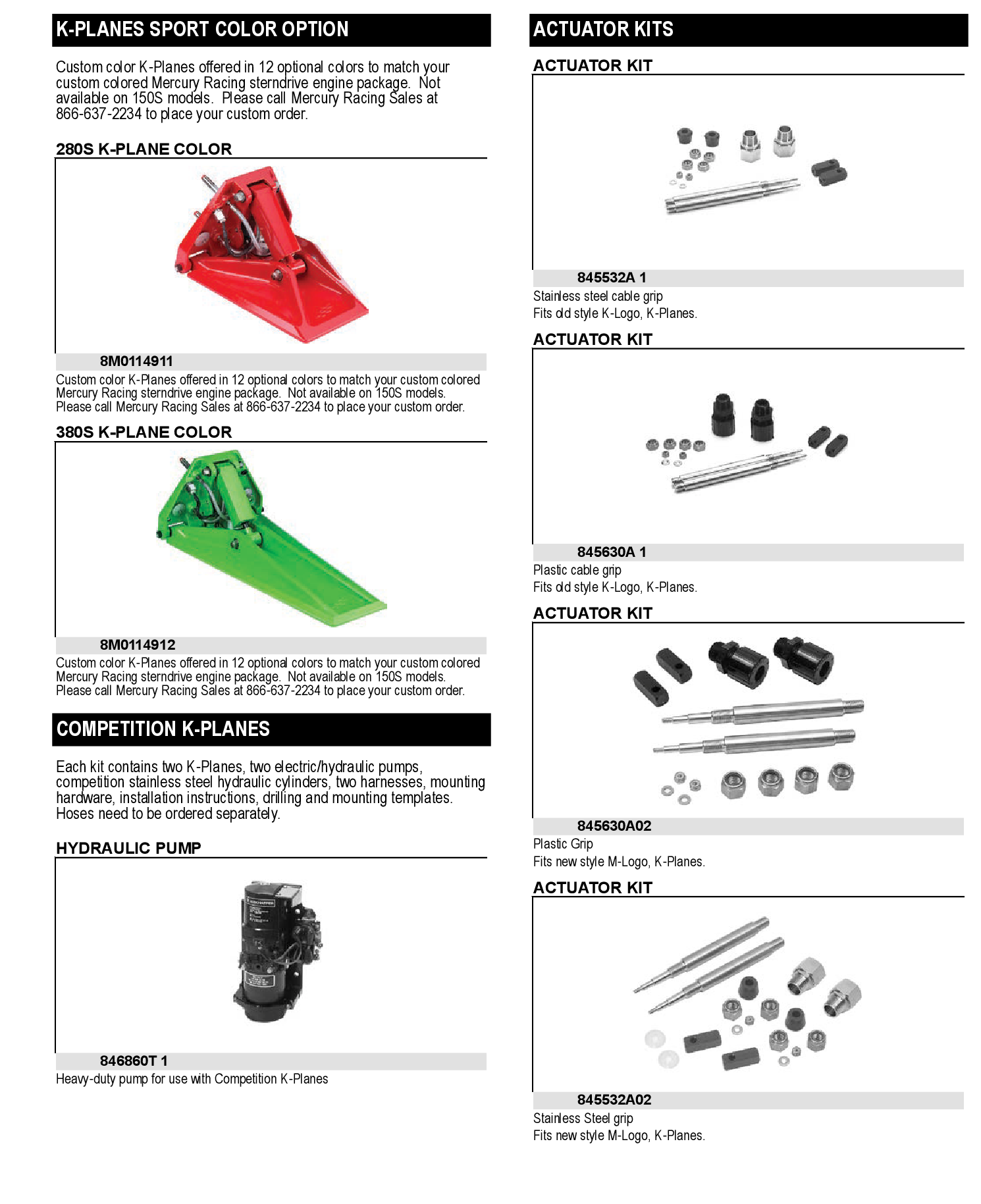 ACTUATOR KIT-PLAS