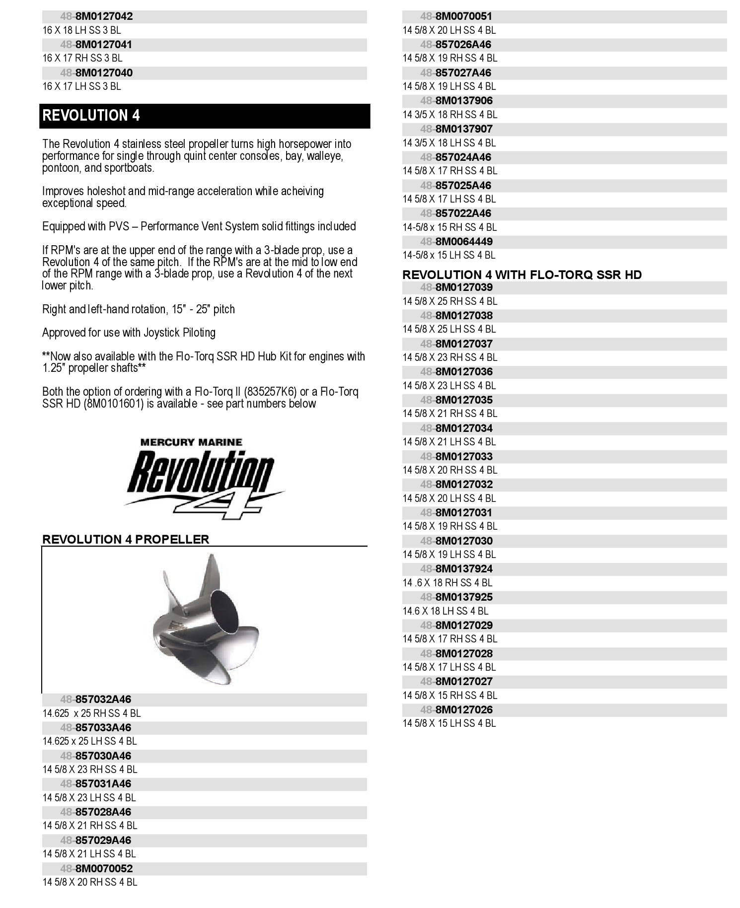 REV 4 14-5/8 X 21 RH SS 4 BL