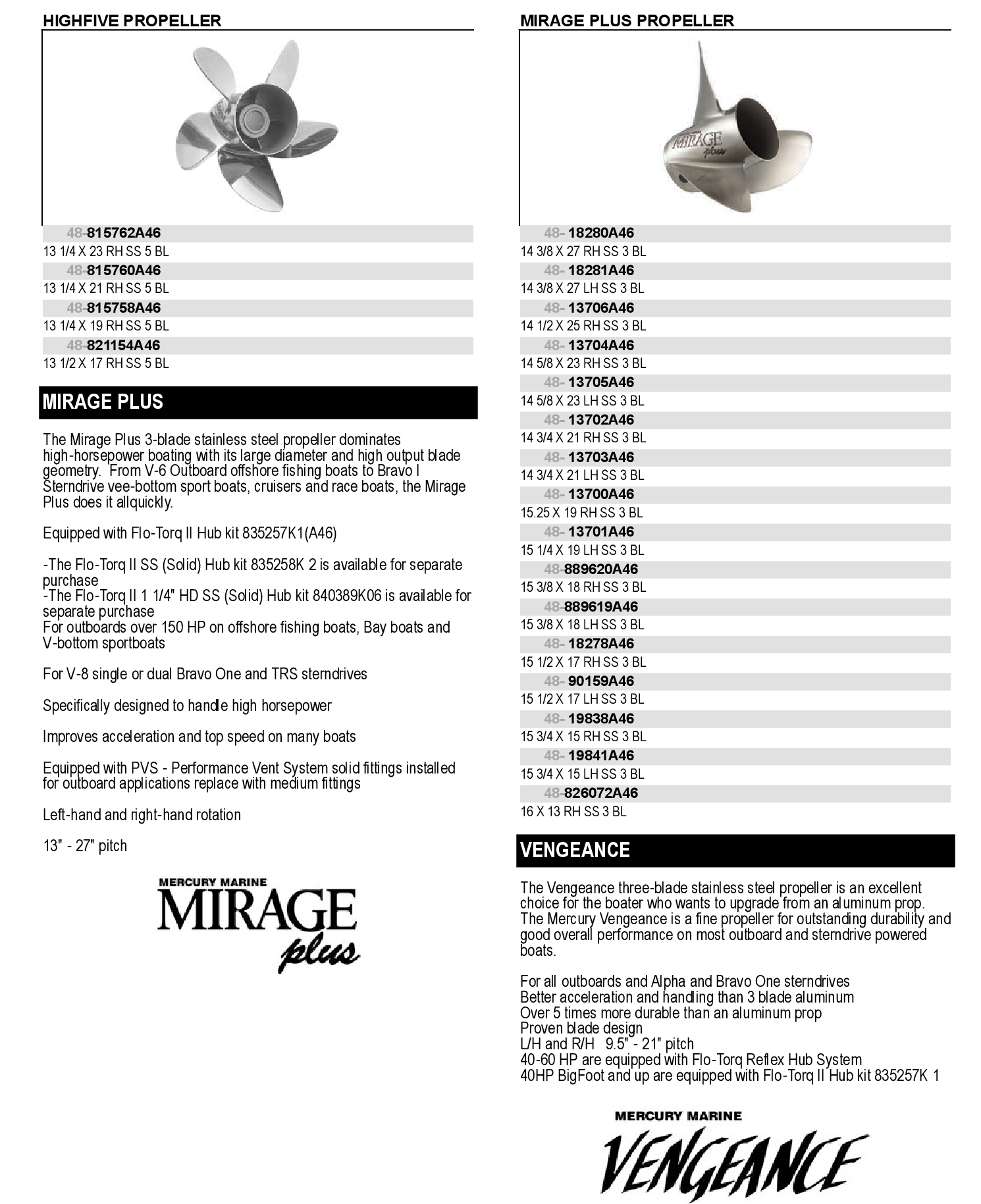 HIGH FIVE 13-1/4 X 19 RH SS 5 BL