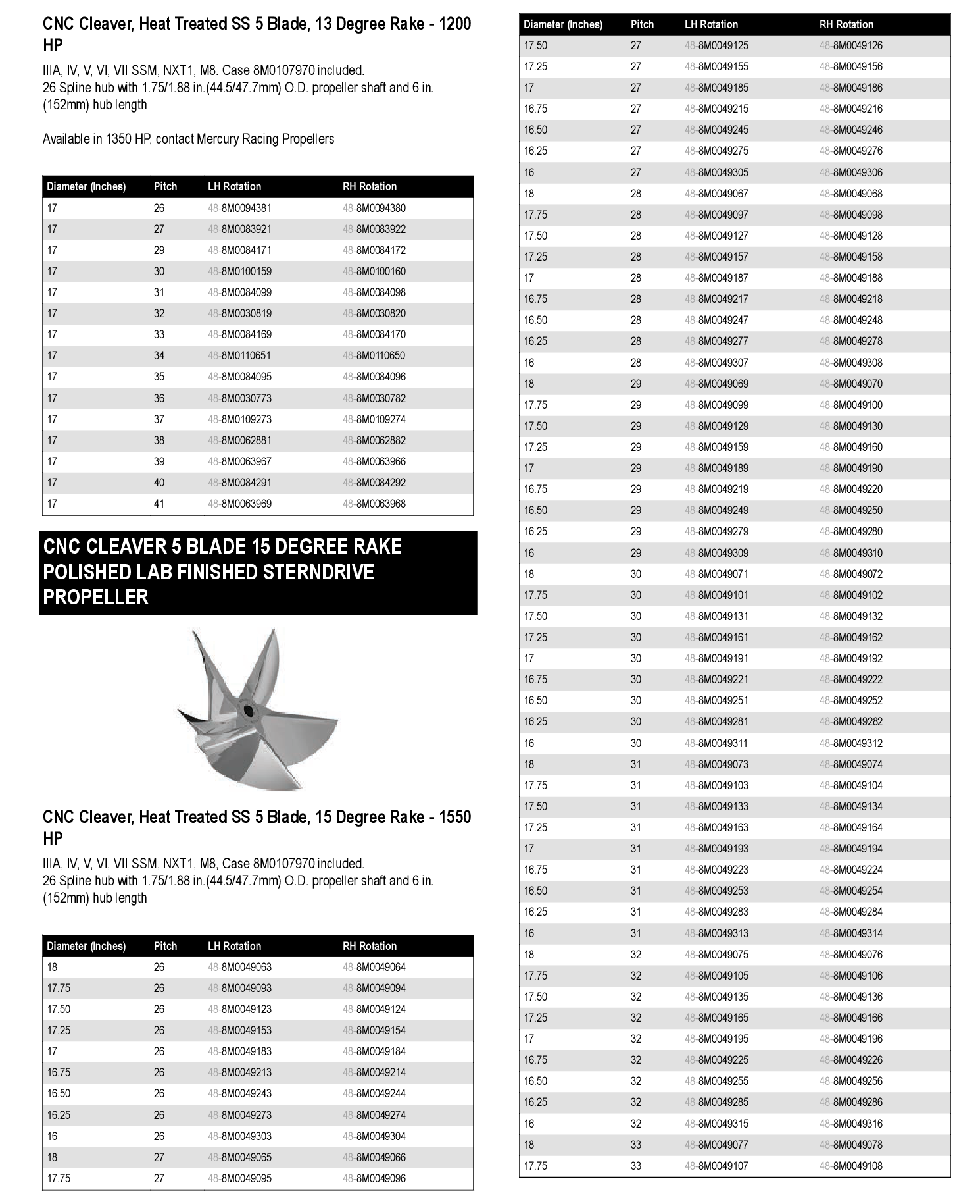 (Awaiting description)