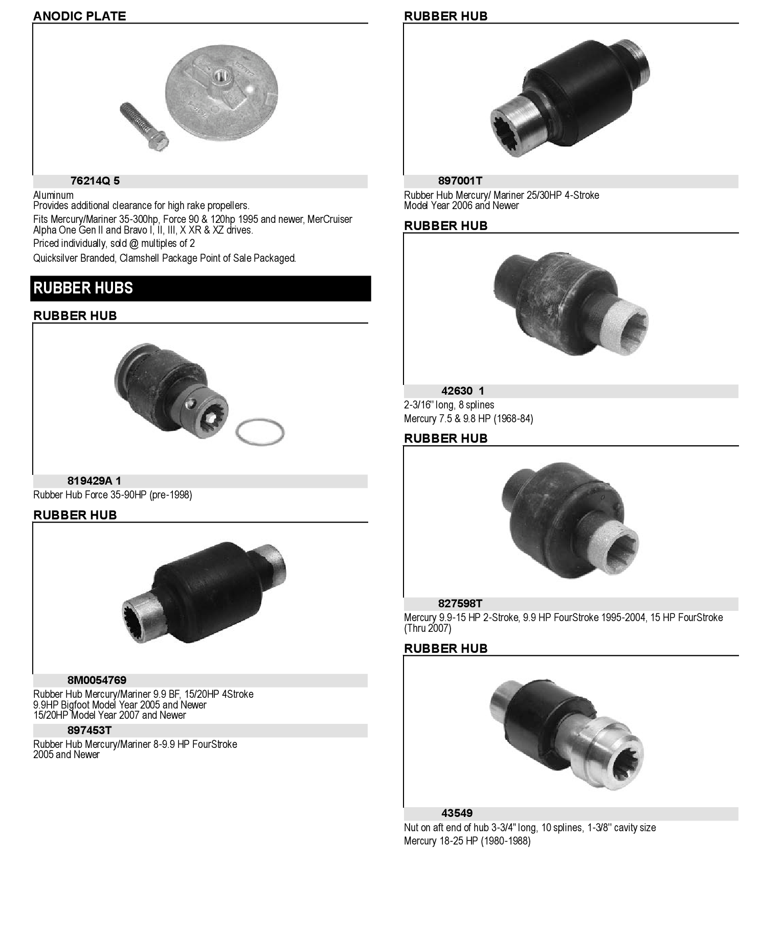 BUSHING KIT