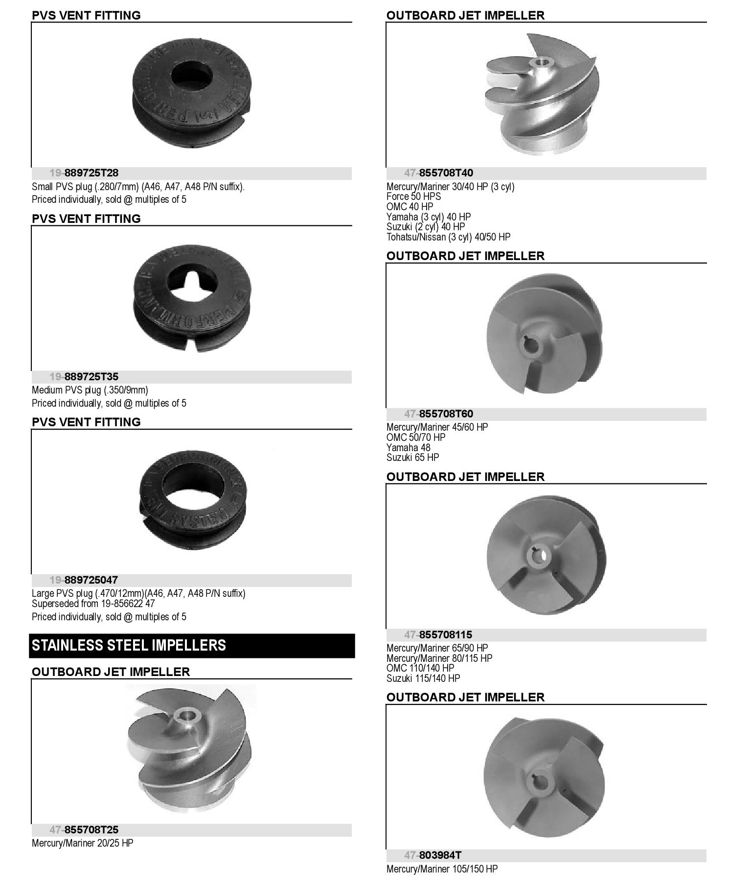 IMPELLER