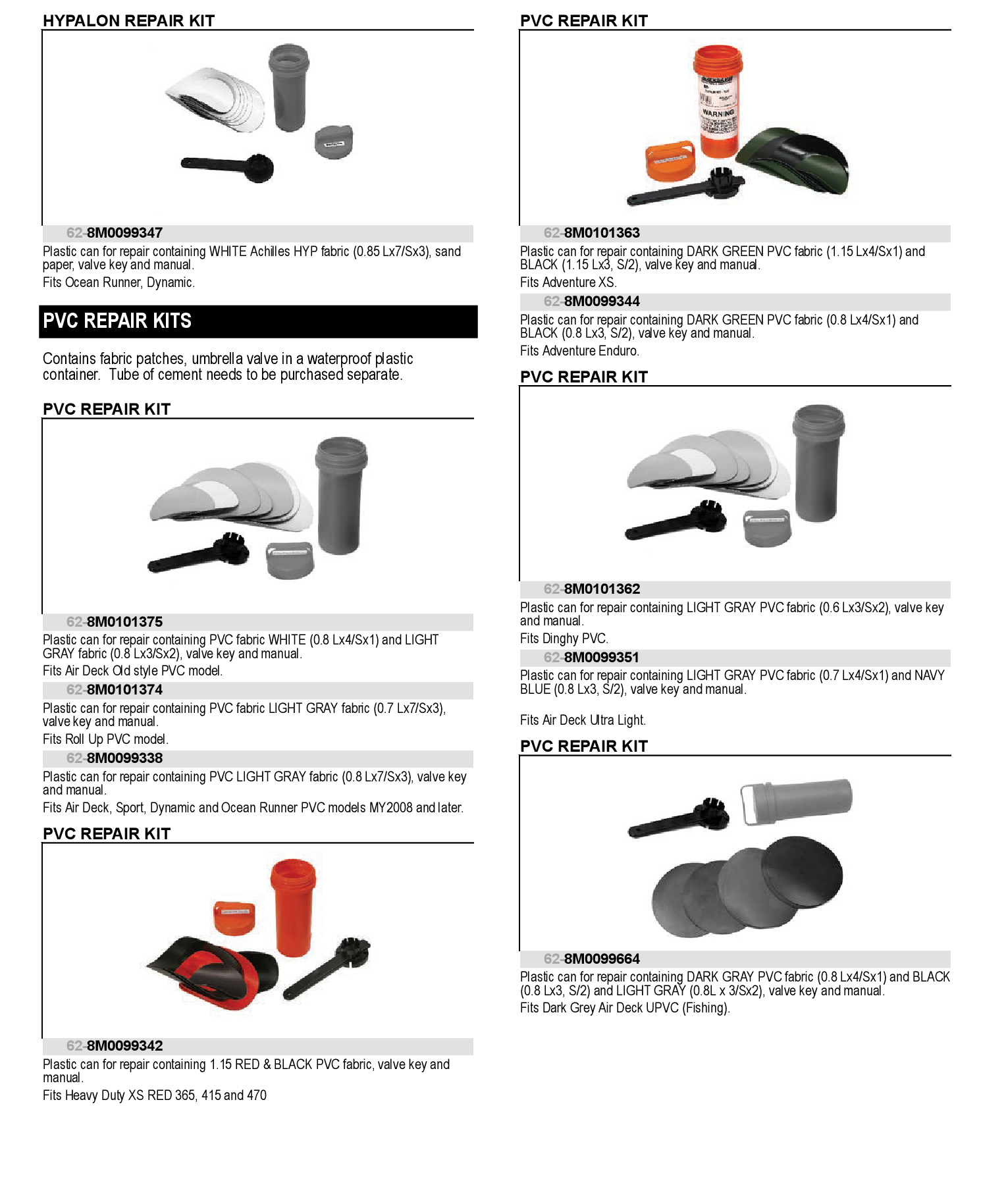 REPAIR KIT-PVC