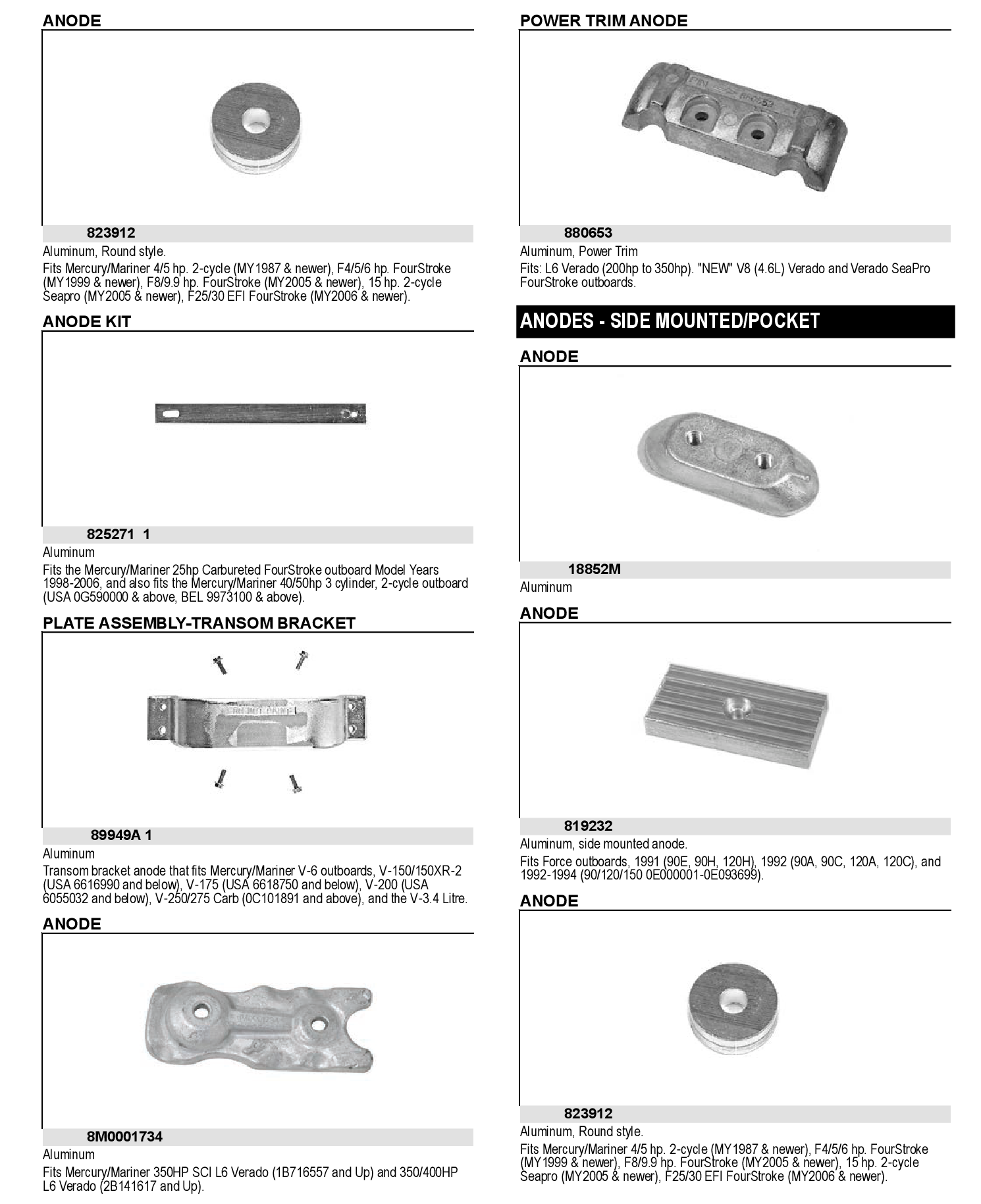 ANODE 4/5HP