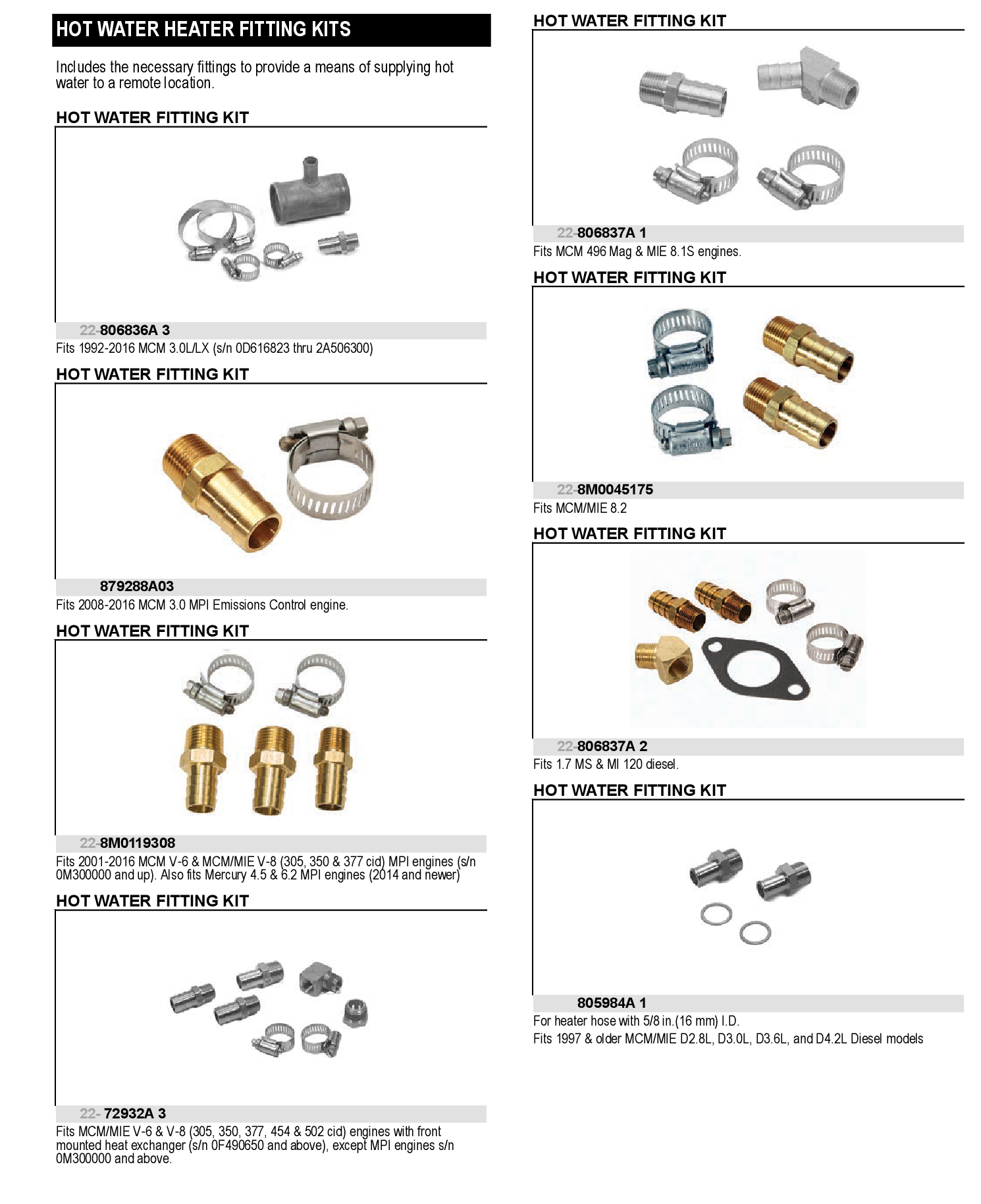 WATER HEATER KIT