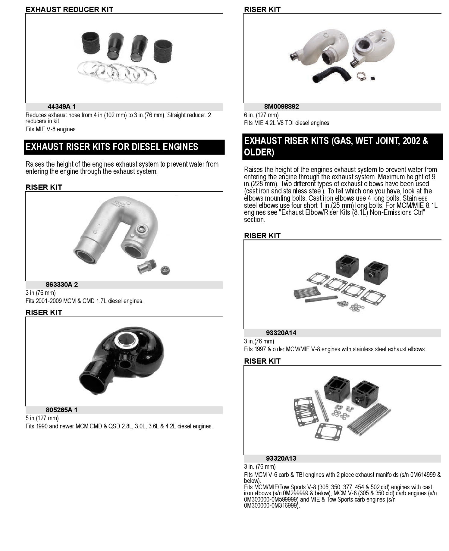 REDUCER KIT