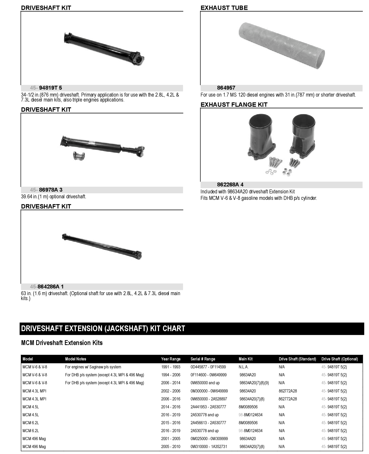 D SHAFT KIT-63 IN