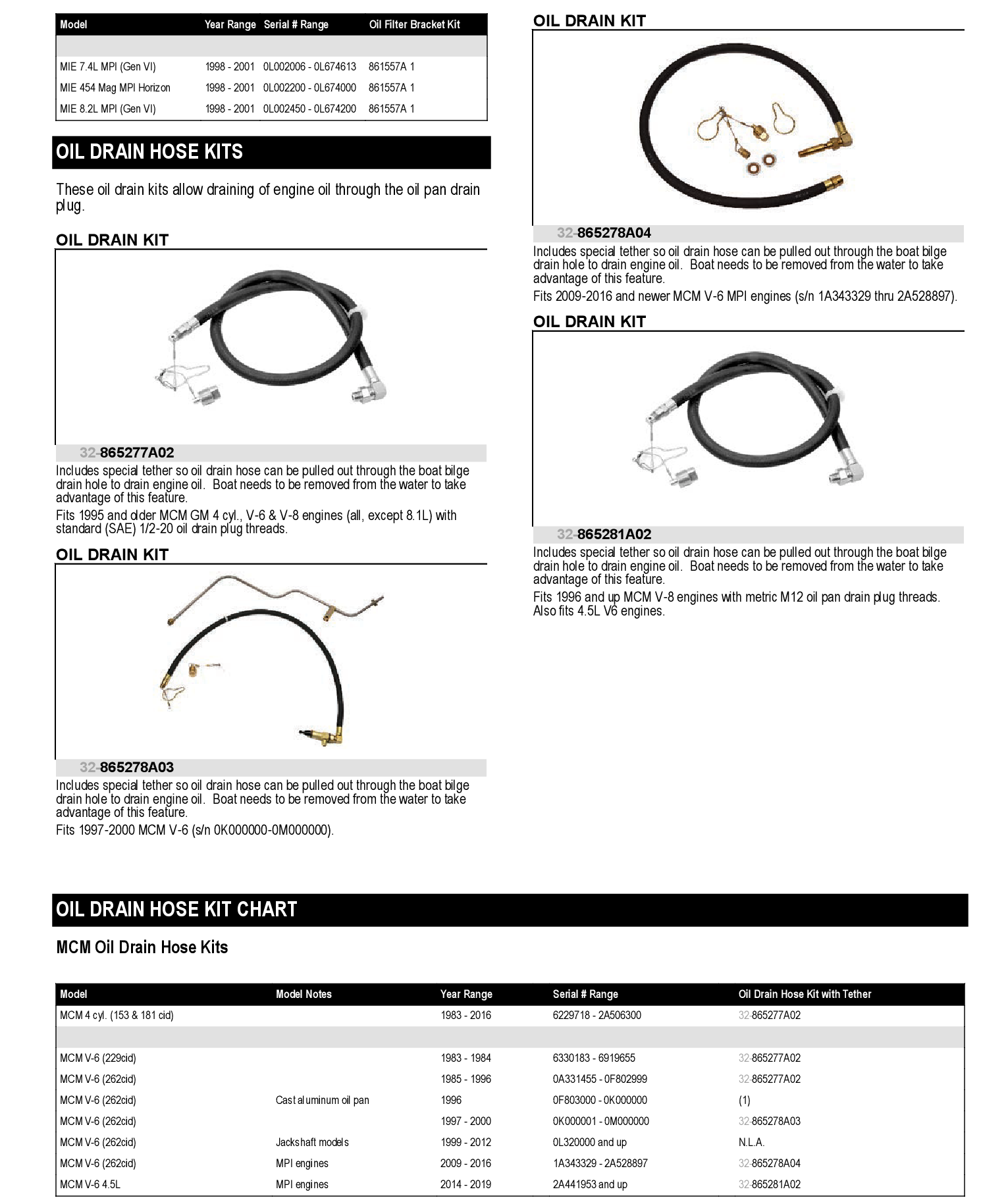 KIT-OIL DRAIN