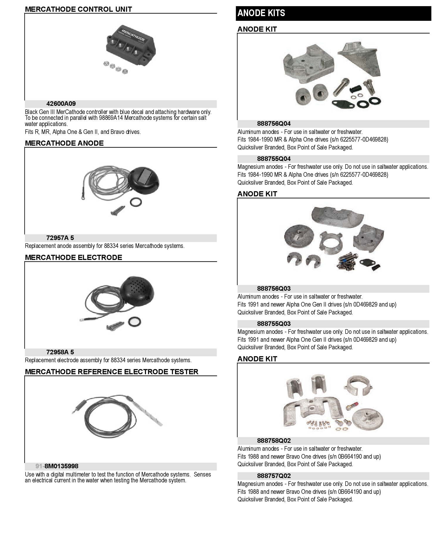 ANODE KIT-ALUM