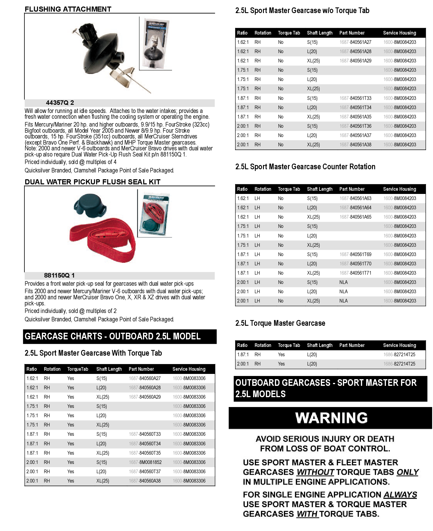 (Awaiting description)