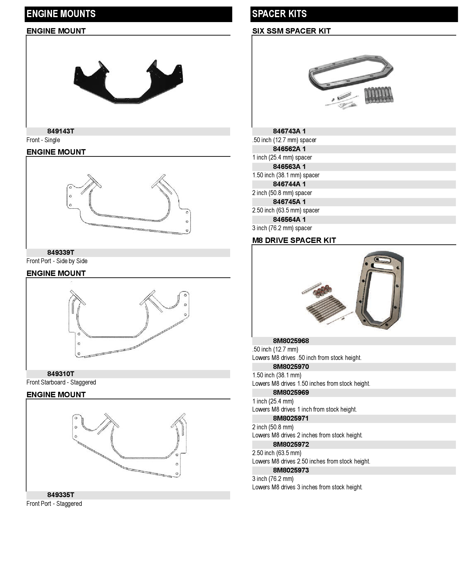 SPACER KIT 2.00