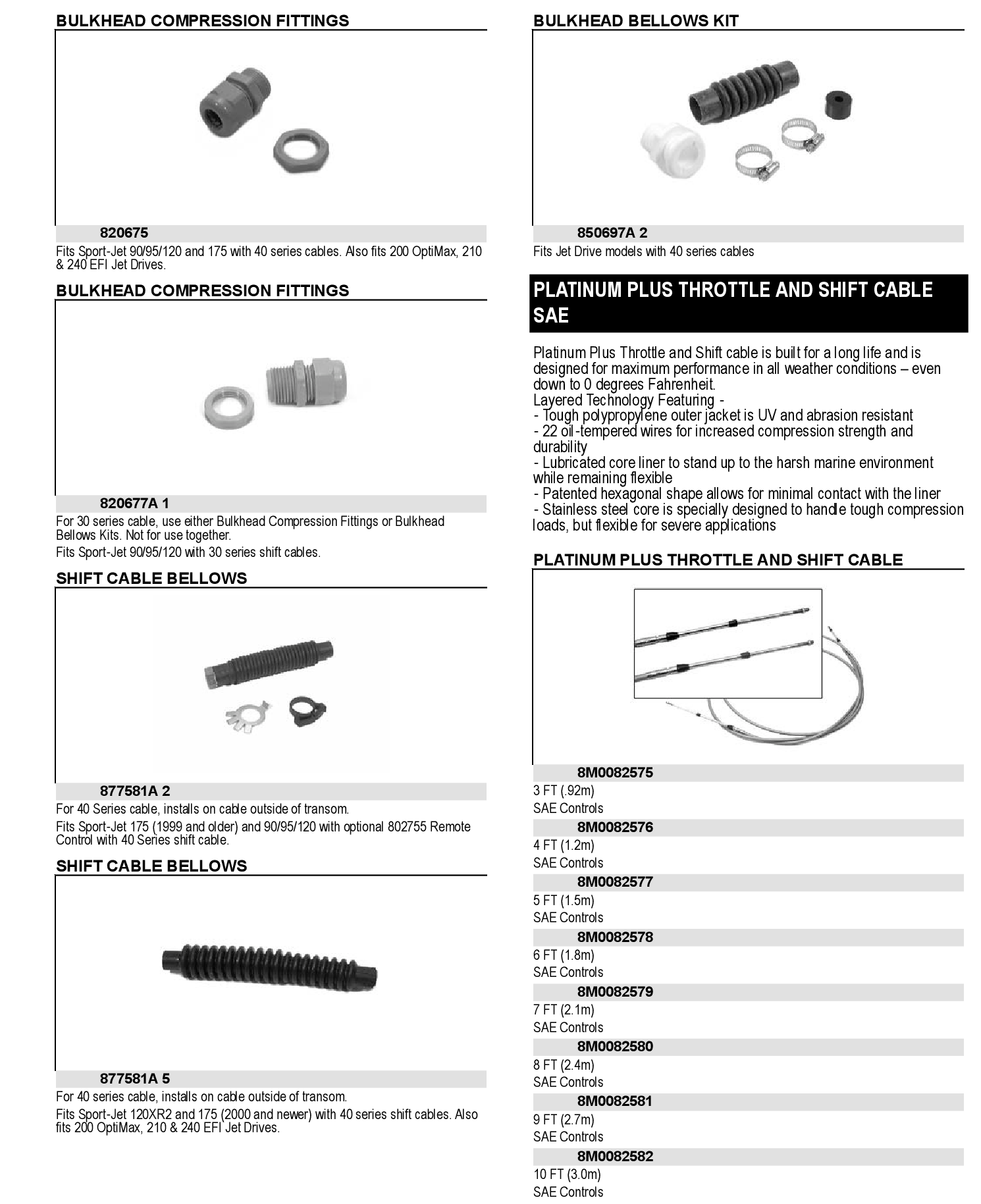 FITTING KIT-SHIFT