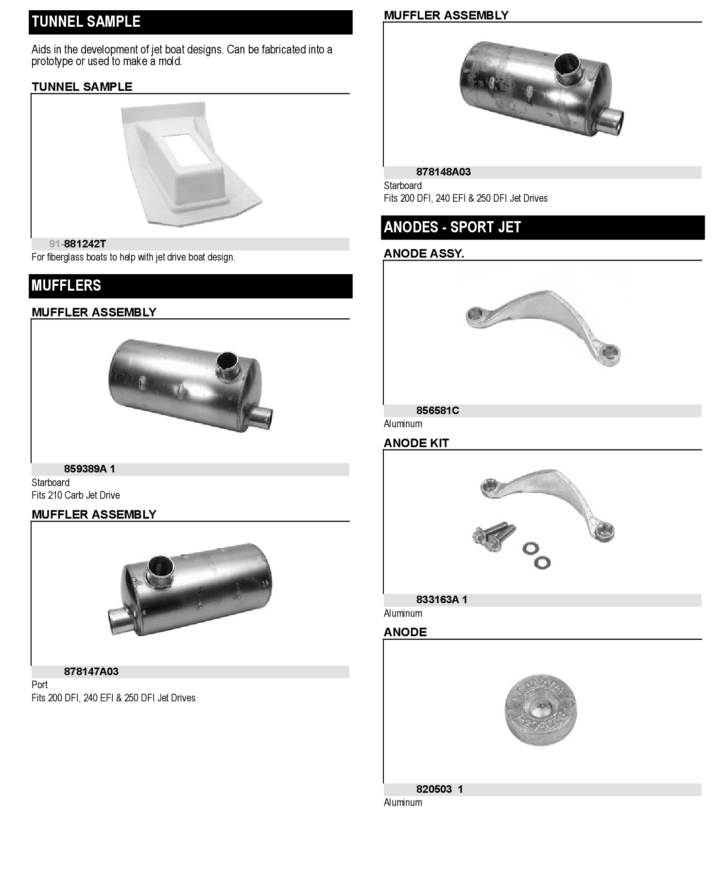 ANODE ASSY SPTJET