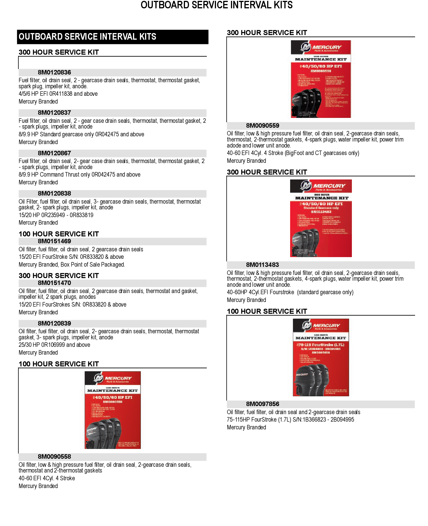 F8/9.9 HP STD GEARBOX OR042474 UP
