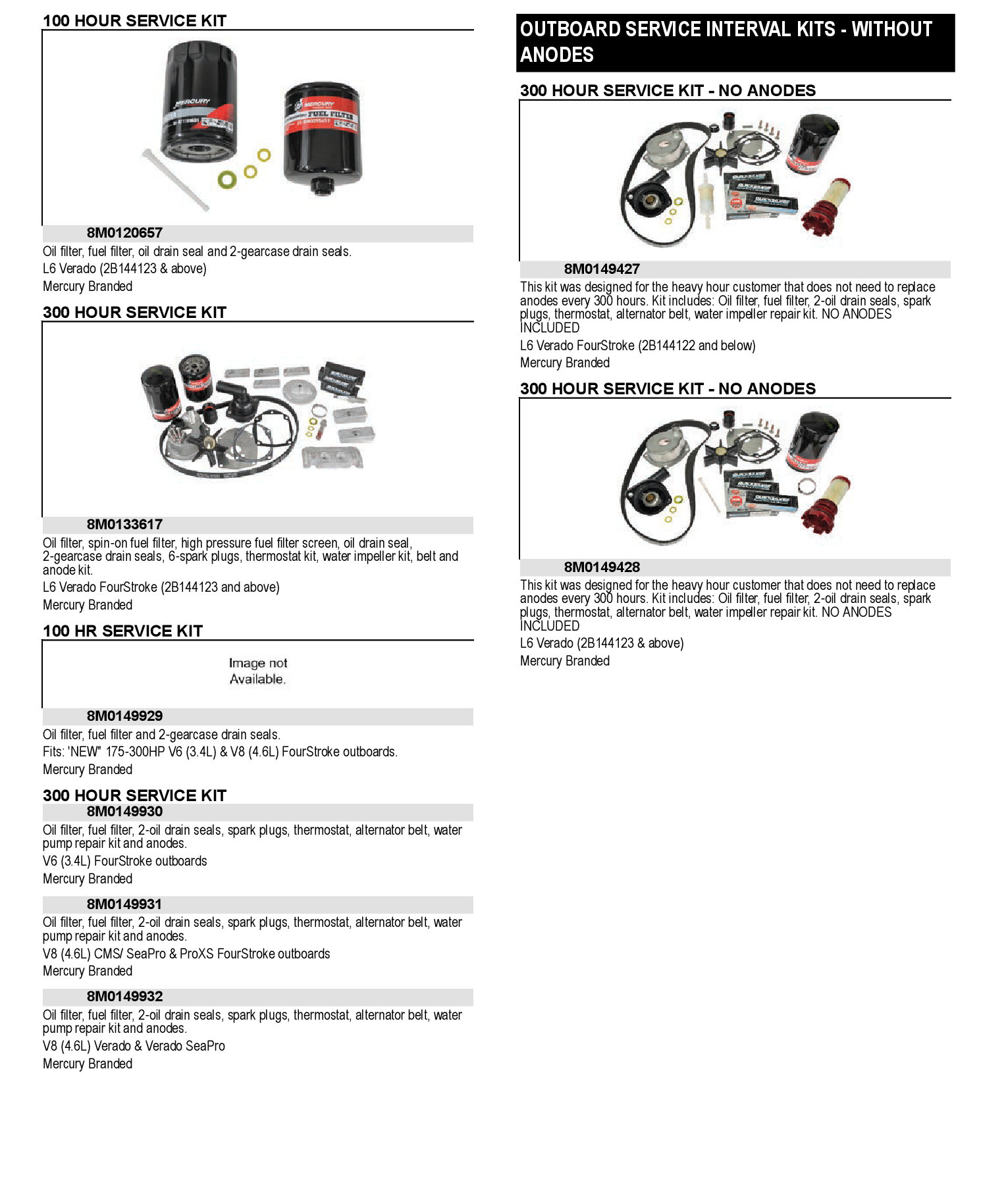 SERVICE KIT 300 HOURS