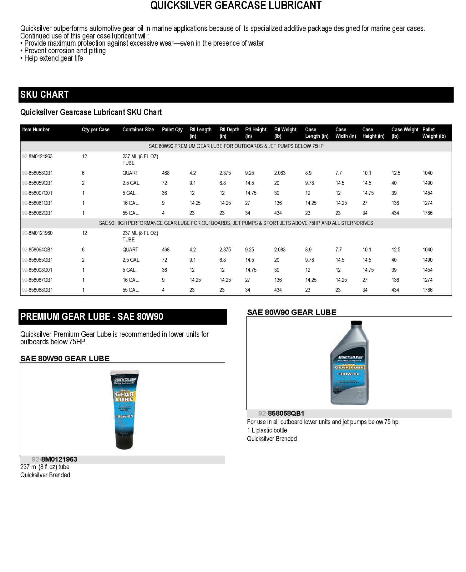 LUBE MQGL120EA