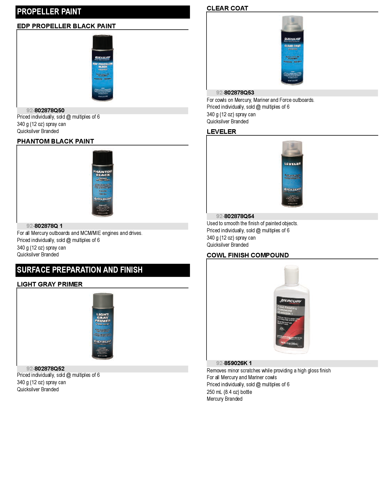 COMPOUND - FINISHING