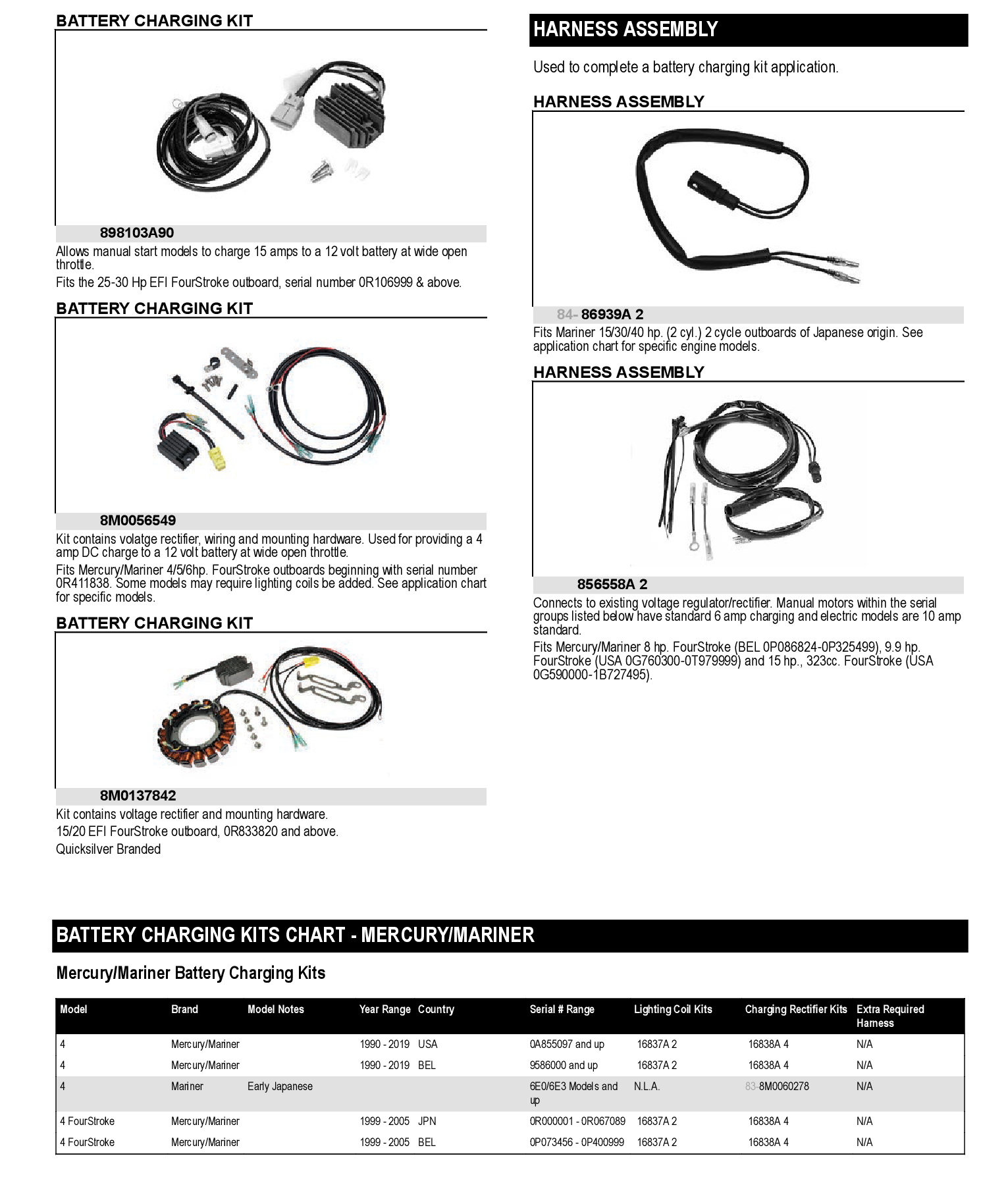 RECTIFIER KIT