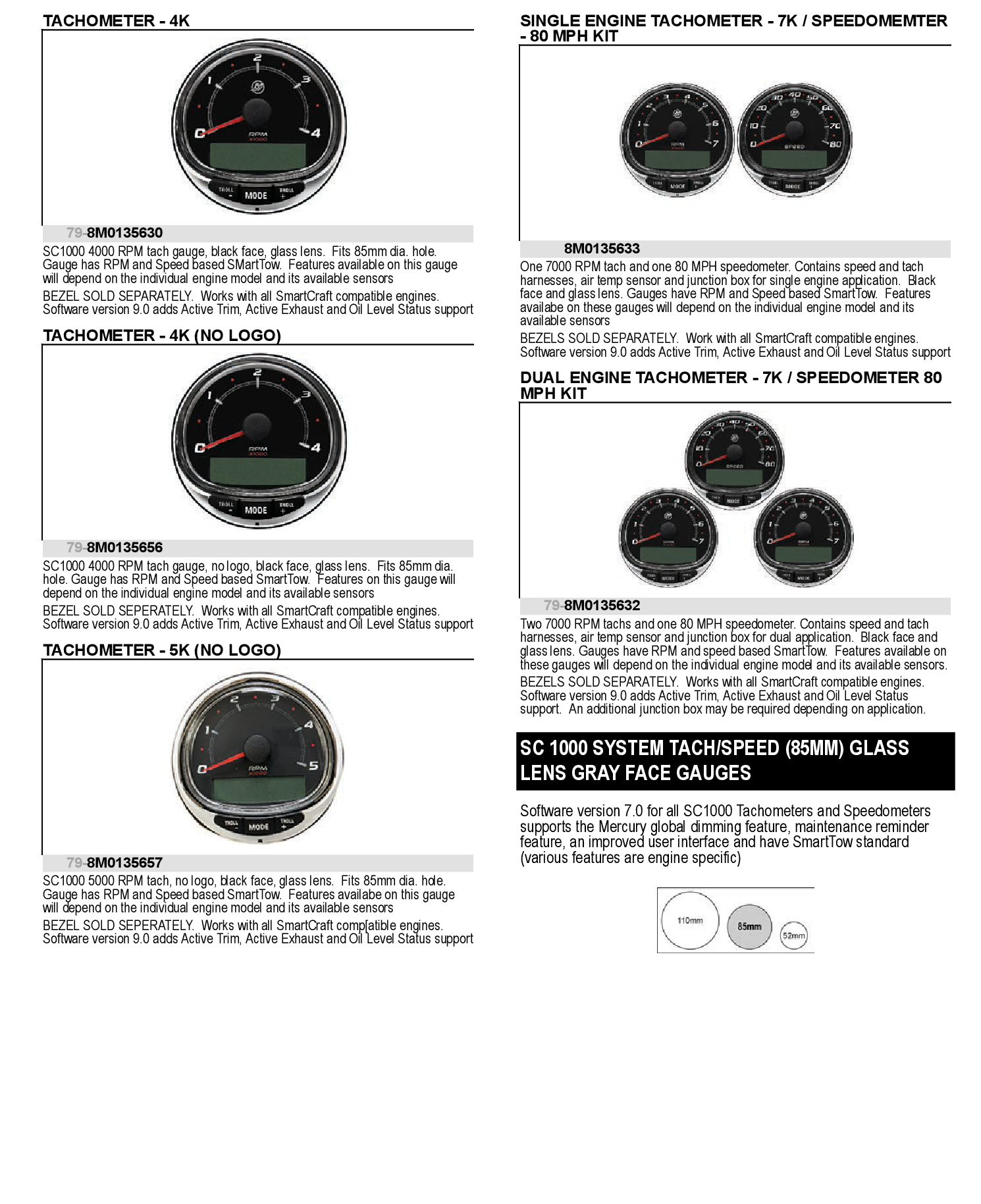 TACH/SPD BLK DUAL