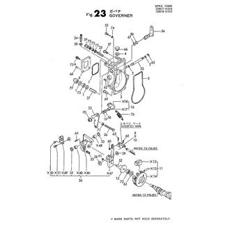 FIG 23. GOVERNOR