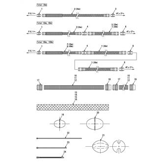 FIG 22. HIGH PRESSURE HOSE, CONDUIT