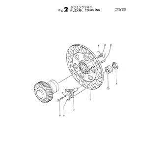 FIG 2. FLEXIBLE COUPLING