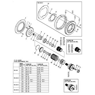 FIG 3. INPUT SHAFT & COUPLING