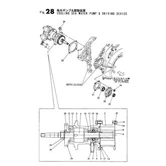 FIG 28. C.S.W PUMP & DRIVING DEVICE