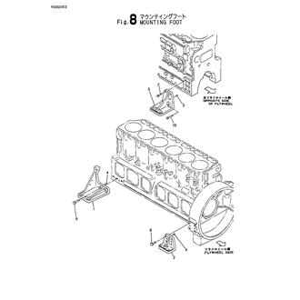 FIG 8. MOUNTING FOOT