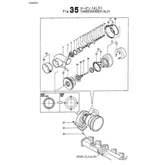 FIG 35. TURBOCHARGER(4LF)