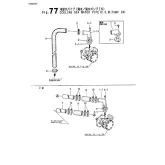 FIG 77. COOLING SEA WATER PIPE(C.S.W.P