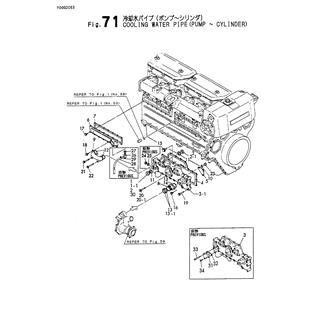 FIG 71. COOLING WATER PIPE(PUMP-CYLIND