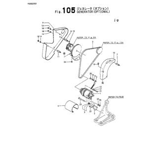 FIG 105. GENERATOR(OPTIONAL)