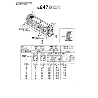 FIG 247. AIR COOLER COMPONENT PART