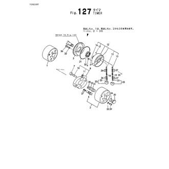 FIG 127. TIMER