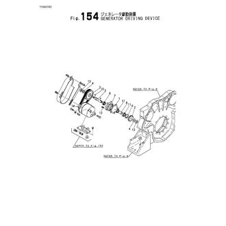 FIG 154. GENERATOR DRIVING DEVICE