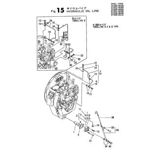 FIG 15. HYDRAULIC OIL LINE