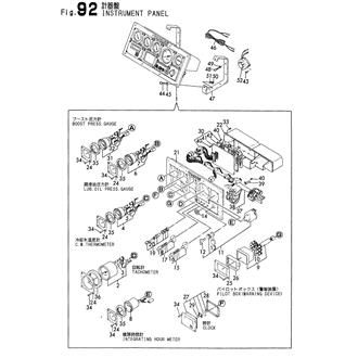 FIG 92. INSTRUMENT PANEL