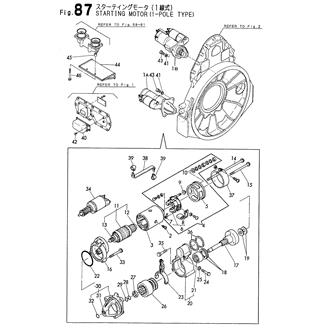 FIG 87. STARTING MOTOR(1-POLE TYPE)