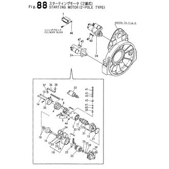 FIG 88. STARTING MOTOR(2-POLE TYPE)