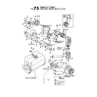 FIG 75. COOLING WATER PIPE