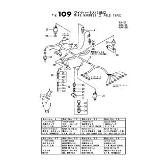 FIG 109. WIRE HARNESS(1POLE TYPE)