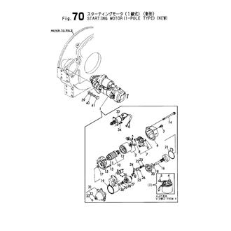 FIG 70. STARTING MOTOR(1-POLE TYPE)(NEW)