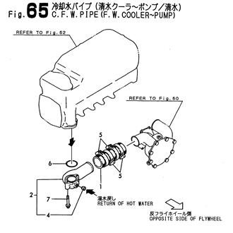 FIG 65. COOLING FRESH WATER PIPE(FRESH WATER COOLER-PUMP)