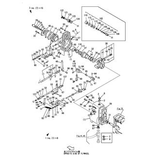 FIG 89. GOVERNOR(MECHANICAL TYPE)