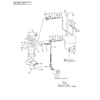 FIG 108. INSTRUMENT PANEL