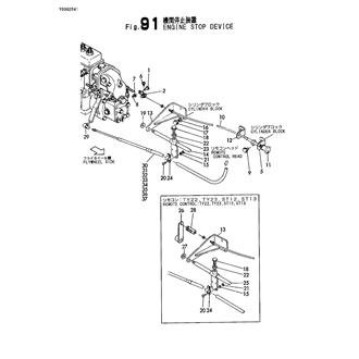 FIG 91. ENGINE STOP DEVICE