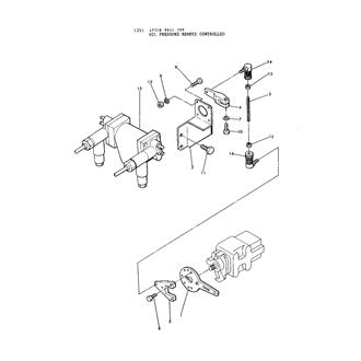 FIG 25. OIL PRESSURE REMOTE CONTROLLED