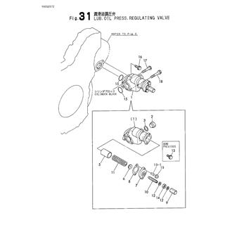 FIG 31. LUB.OIL PRESS.REGULATING VALVE